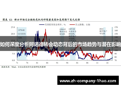 如何深度分析阿诺德转会动态背后的市场趋势与潜在影响 如何深度分析阿诺德转会动态背后的市场趋势与潜在影响