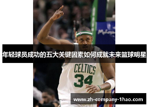 年轻球员成功的五大关键因素如何成就未来篮球明星