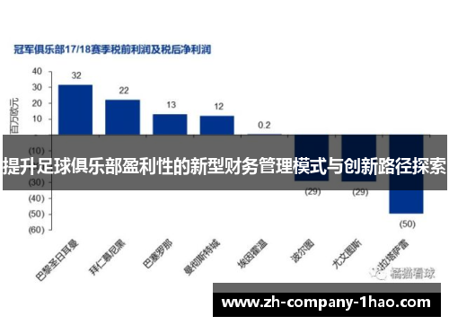 提升足球俱乐部盈利性的新型财务管理模式与创新路径探索 提升足球俱乐部盈利性的新型财务管理模式与创新路径探索