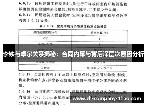 李铁与卓尔关系揭秘:合同内幕与背后深层次原因分析 李铁与卓尔关系揭秘:合同内幕与背后深层次原因分析