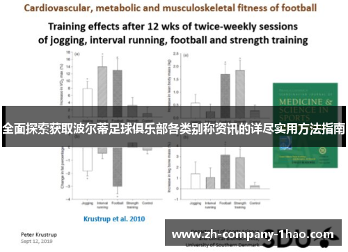 全面探索获取波尔蒂足球俱乐部各类别称资讯的详尽实用方法指南