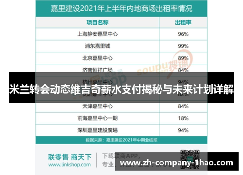米兰转会动态维吉奇薪水支付揭秘与未来计划详解