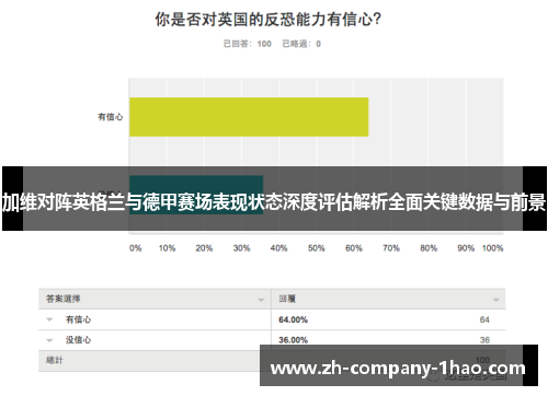 加维对阵英格兰与德甲赛场表现状态深度评估解析全面关键数据与前景 加维对阵英格兰与德甲赛场表现状态深度评估解析全面关键数据与前景