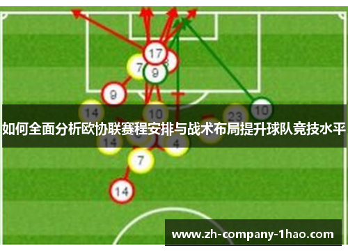 如何全面分析欧协联赛程安排与战术布局提升球队竞技水平 如何全面分析欧协联赛程安排与战术布局提升球队竞技水平