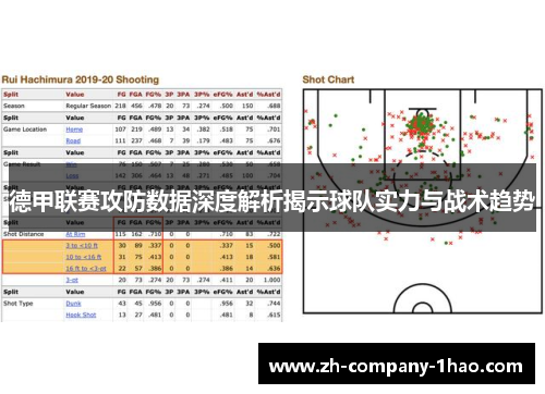 德甲联赛攻防数据深度解析揭示球队实力与战术趋势