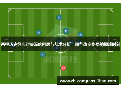 西甲历史经典对决深度回顾与战术分析:那些改变格局的巅峰时刻 西甲历史经典对决深度回顾与战术分析:那些改变格局的巅峰时刻