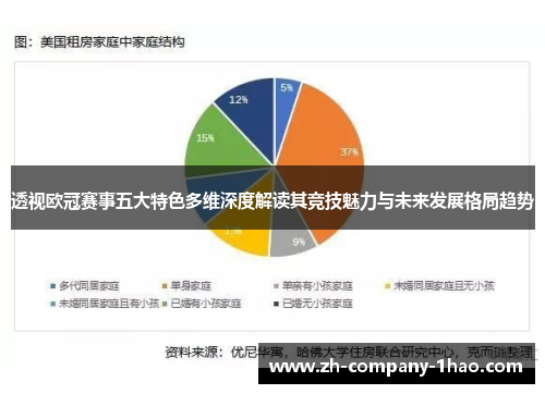 透视欧冠赛事五大特色多维深度解读其竞技魅力与未来发展格局趋势