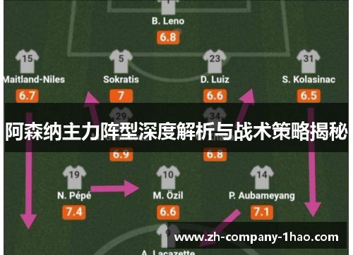 阿森纳主力阵型深度解析与战术策略揭秘 阿森纳主力阵型深度解析与战术策略揭秘